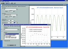 SCAT software for DCAT