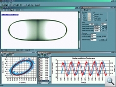 SVT software