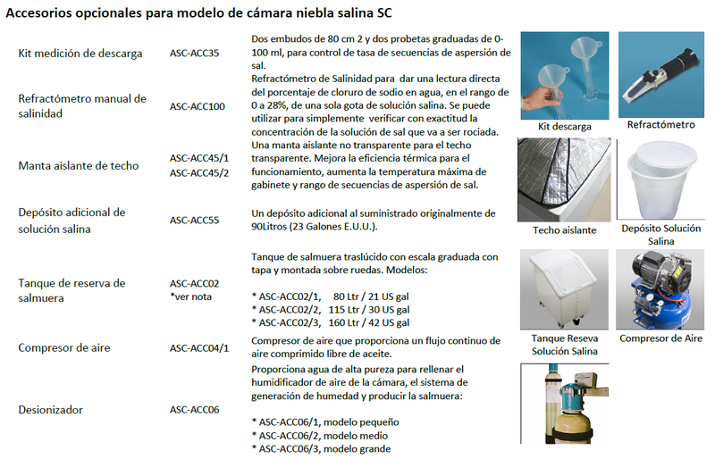 datos técnicos camara corrosión