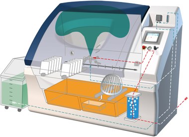 Cámaras de Corrosión Cíclica, serie Calidad ASCOTT Cámaras de Corrosión ASCOTT Analytical ASCOTT