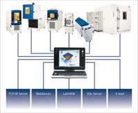 Software S!MPATI para Programación de Cámaras Climáticas WEISS y Hornos VÖTSCH