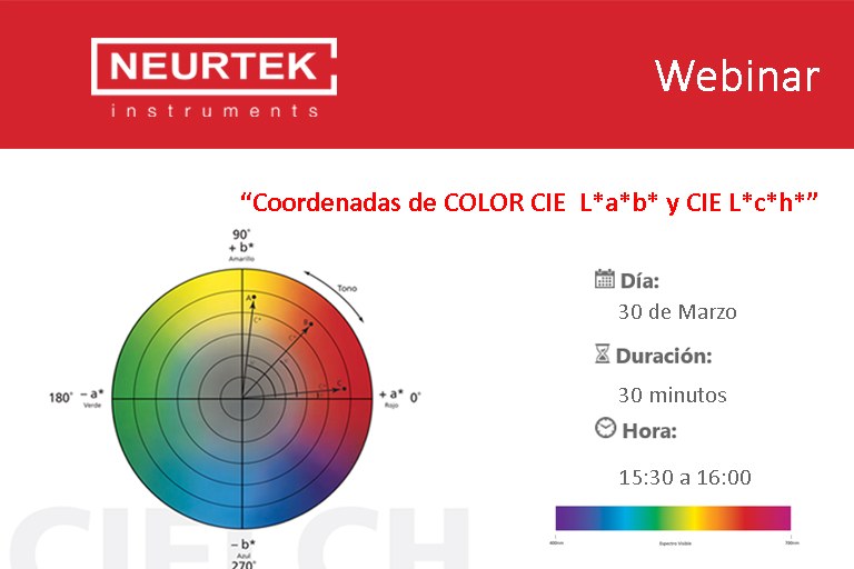 Webinar: Coordenadas de Color CIE L*a*b* y L*c*h*